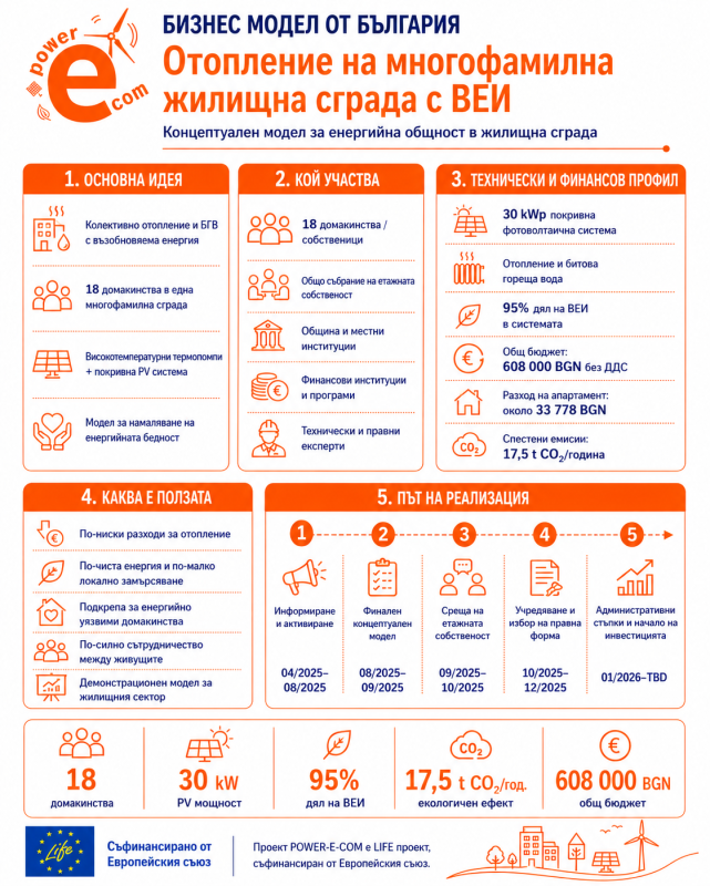 Снимка 4030