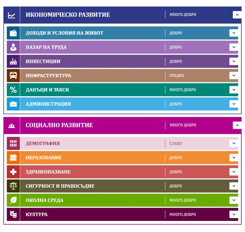 Снимка на новина 5489