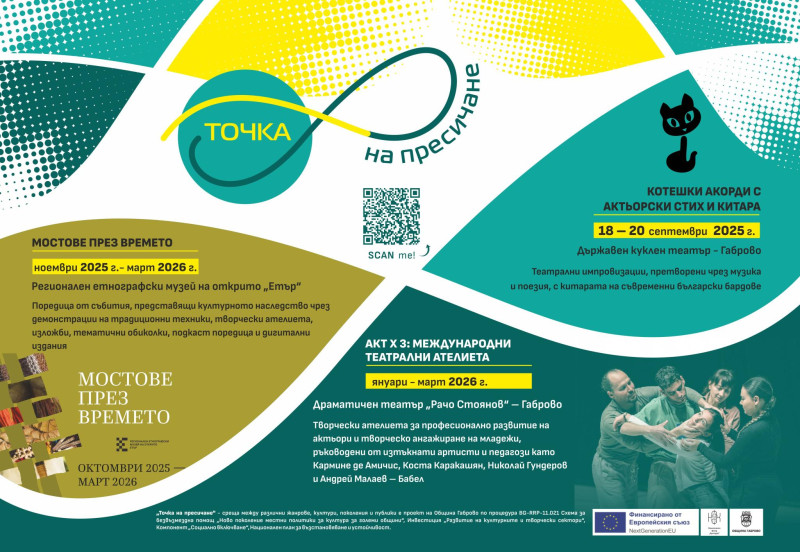 Снимка за  Точка на пресичане - култура на пълна мощност