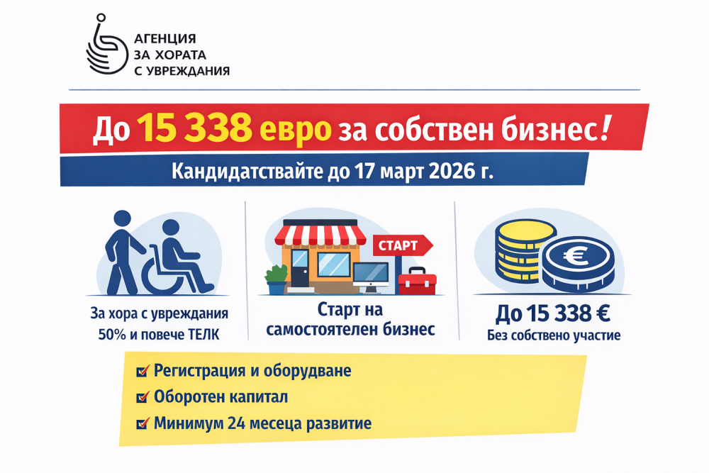 Снимка за 14160