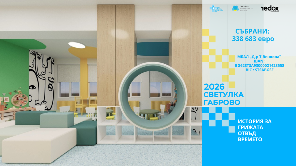 Снимка за 14203