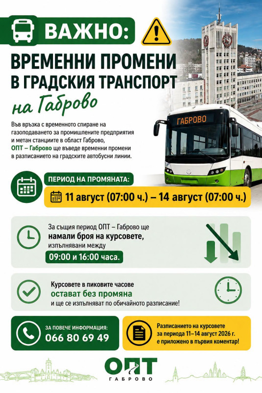 Image for До утре, 14 август, продължават да важат времен...