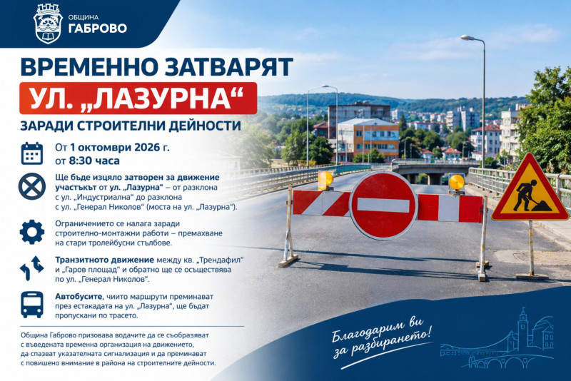 Снимка за Временно затваряне на ул. „Лазурна“!