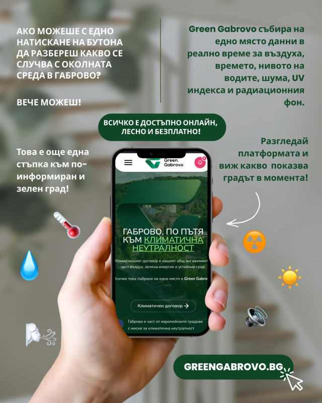 Image for Габрово вече следи въздуха, водите и времето в ...