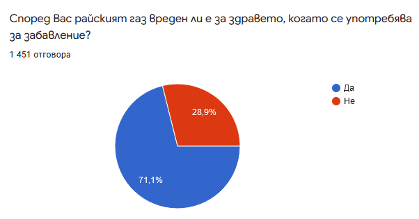 Снимка на новина 11136