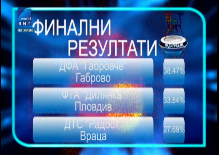 Снимка на новина 2572